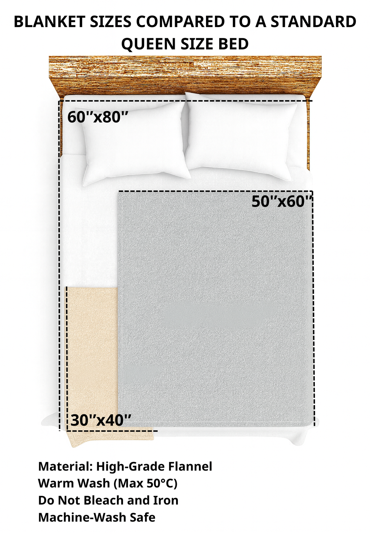 BLANKET FOR DAUGHTER – COMFORT & WARMTH GIFT FROM DAD Sherpa Fleece Quilt Blanket NTTD00 (SKUB11-BLK-14)